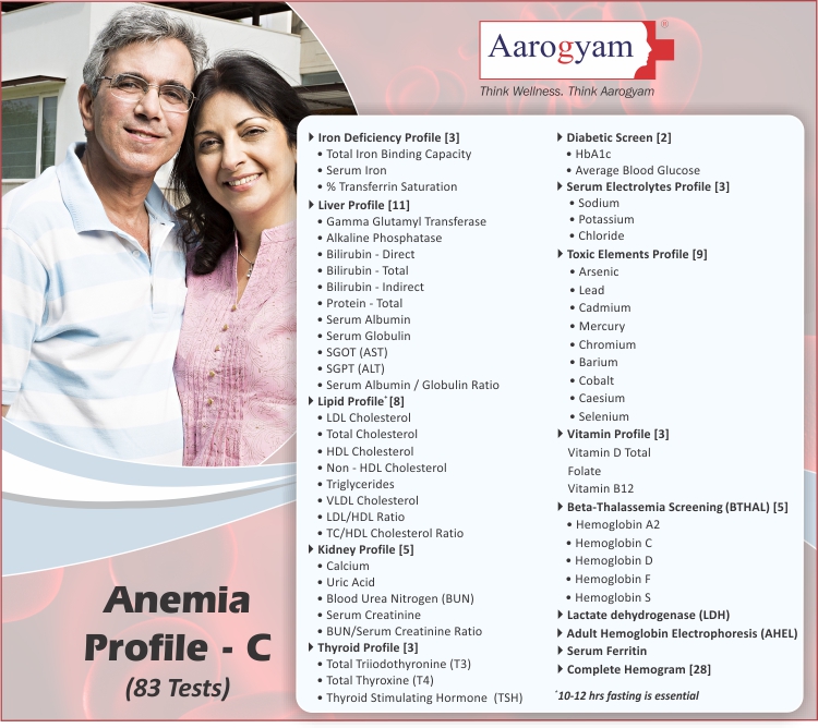 ANEMIA PROFILE - C  ( 83 Tests )